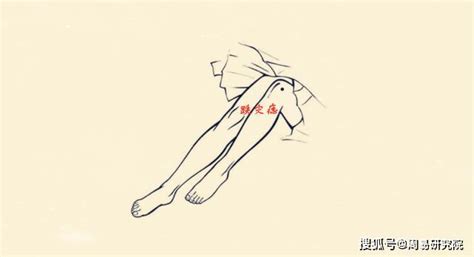 膝盖上长痣图解_膝盖上长了个痣好不好,第2张 膝盖上长痣图解_膝盖上长了个痣好不好,第2张